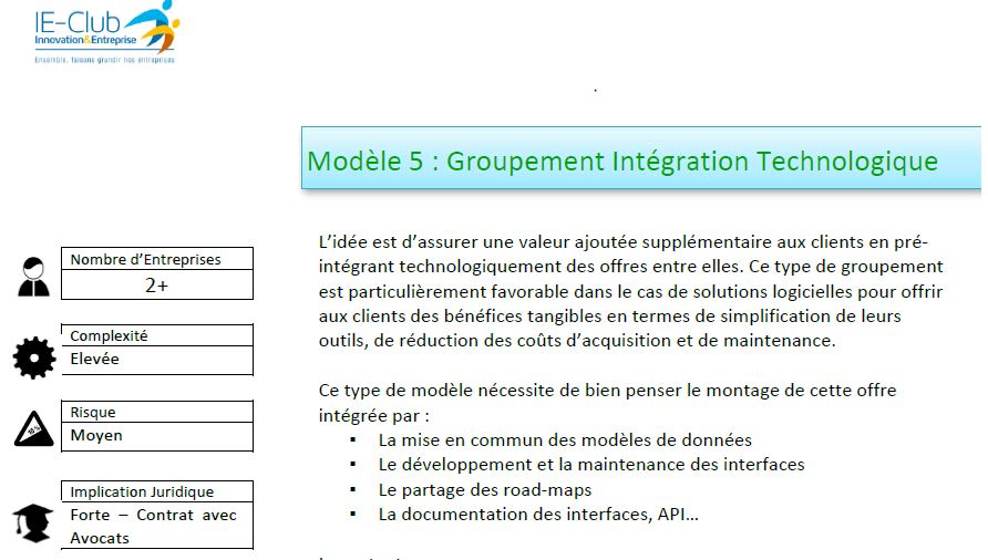 Exemple de modèle de coopération